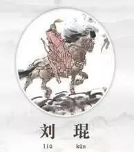 ż
